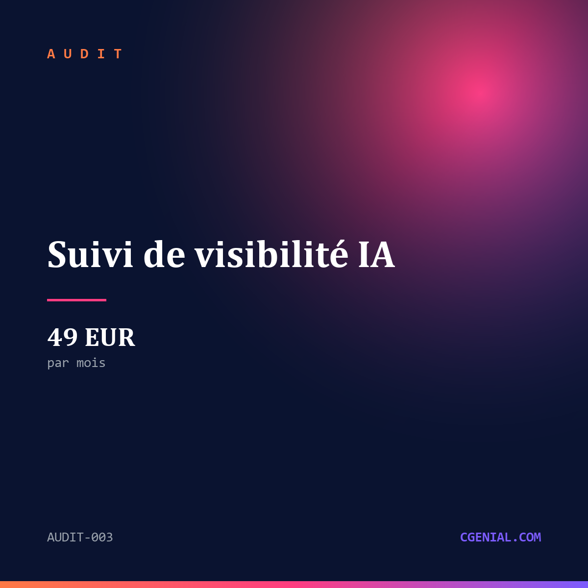 Suivi de visibilité IA - Audit